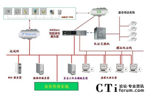 http://www.old-kok.com/factory/f01_05/www.altigen.com.cn/'http://www.old-kok.com/factory/f01_05/www.altigen.com.cn/'