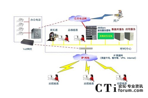 http://www.old-kok.com/factory/f01_05/www.altigen.com.cn/'http://www.old-kok.com/factory/f01_05/www.altigen.com.cn/'