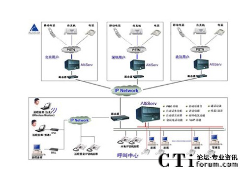 http://www.old-kok.com/factory/f01_05/www.altigen.com.cn/'http://www.old-kok.com/factory/f01_05/www.altigen.com.cn/'
