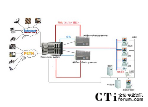 http://www.old-kok.com/factory/f01_05/www.altigen.com.cn/'http://www.old-kok.com/factory/f01_05/www.altigen.com.cn/'