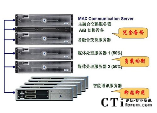 http://www.old-kok.com/factory/f01_05/www.altigen.com.cn/'http://www.old-kok.com/factory/f01_05/www.altigen.com.cn/'