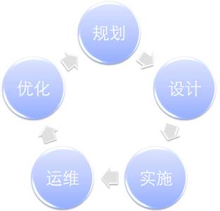 WjʾD