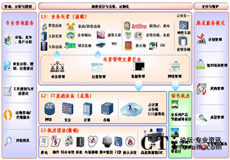 http://www.old-kok.com/factory/huawei/'http://www.old-kok.com/factory/huawei/'