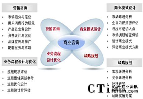 http://www.old-kok.com/factory/huawei/'http://www.old-kok.com/factory/huawei/'