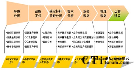 http://www.old-kok.com/factory/huawei/'http://www.old-kok.com/factory/huawei/'