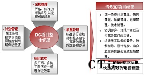 http://www.old-kok.com/factory/huawei/'http://www.old-kok.com/factory/huawei/'