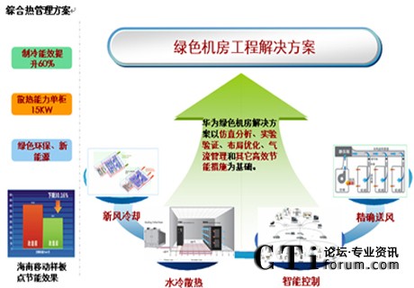 http://www.old-kok.com/factory/huawei/'http://www.old-kok.com/factory/huawei/'