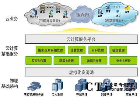 http://www.old-kok.com/factory/huawei/'http://www.old-kok.com/factory/huawei/'