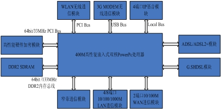 MP1800ϵy(tng)ܘD